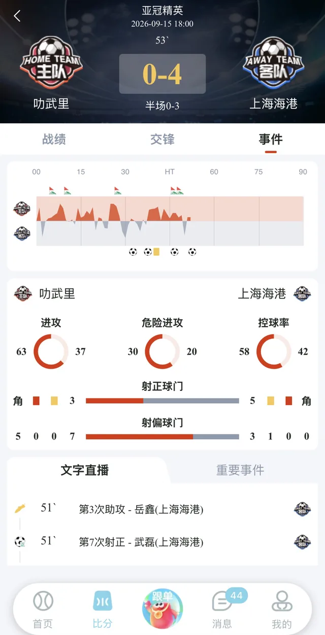 薪火助手比赛事件数据面板